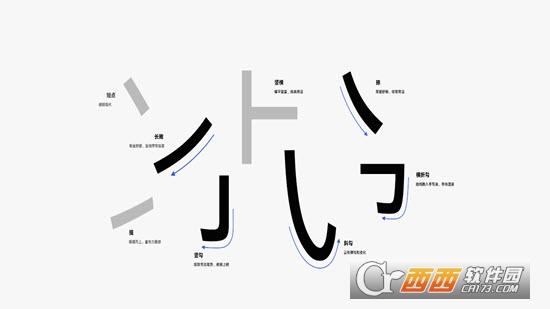 HarmonyOS Sans,鸿蒙字体,定制主题.