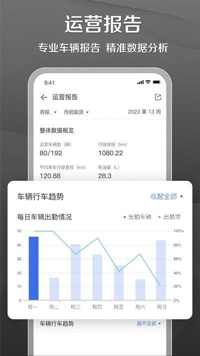 超联队长官方版下载,超联队长,管车app,车队app
